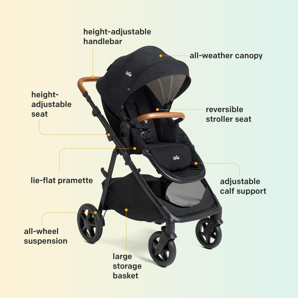4-in-1 Stroller & Car Seat Travel System P192