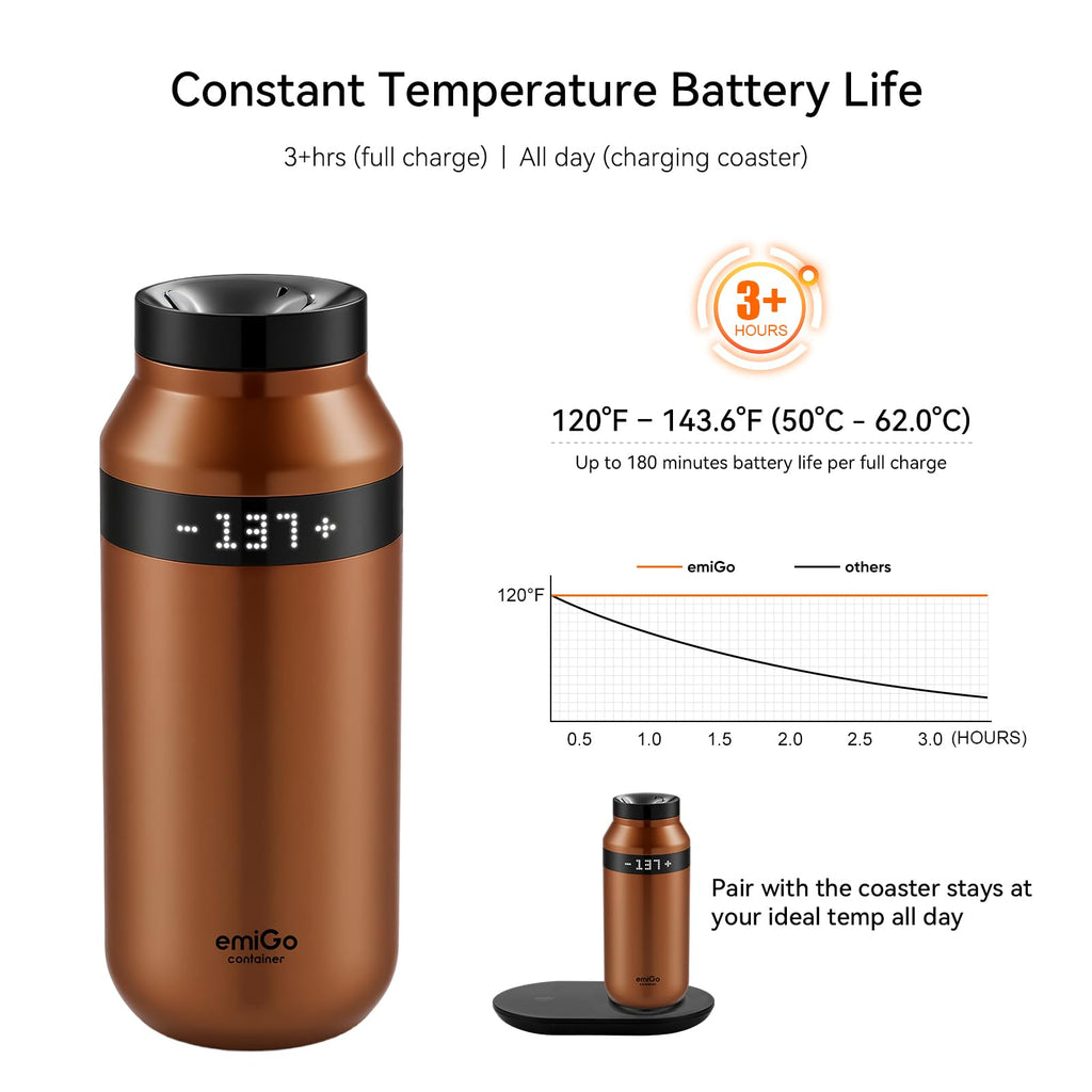 12 oz App Ctrl Heated Mug Y4357