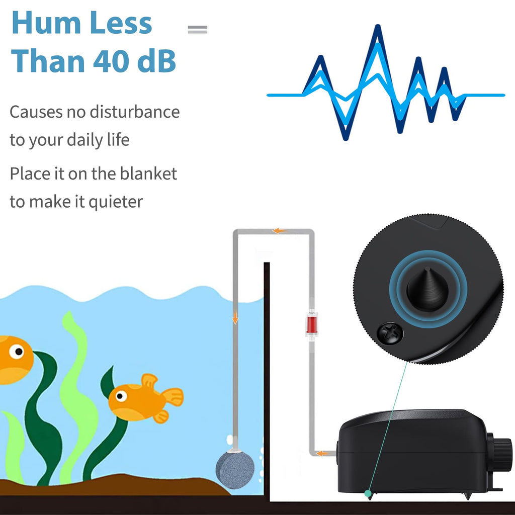 Aquarium Air Pump Dual Outlet Fish Tank Aerator E93780