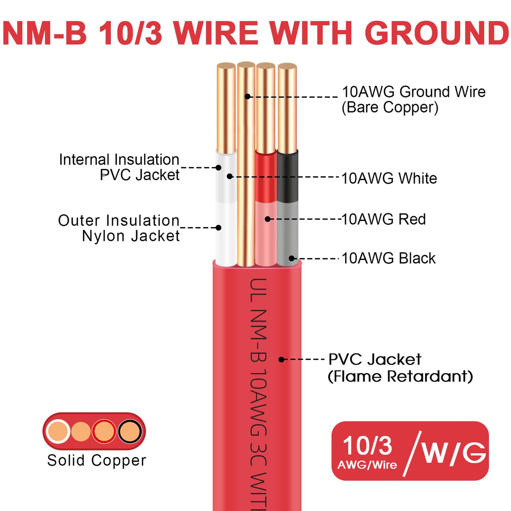 10 Gauge 3 Conductors Electrical Wire with Ground, 100ft F54134