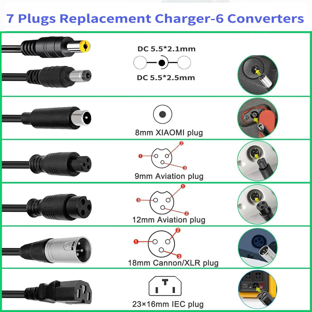 54.6V 3A Battery Charger 7 Plugs L72641