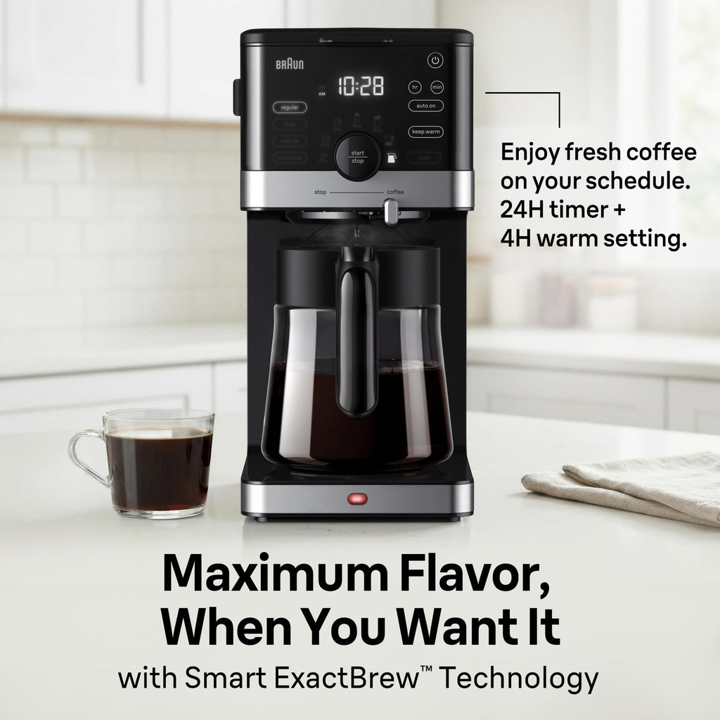 12 Cup Drip Coffee Maker R104