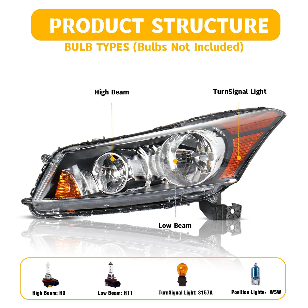 Headlights Assembly LH+RH Z568