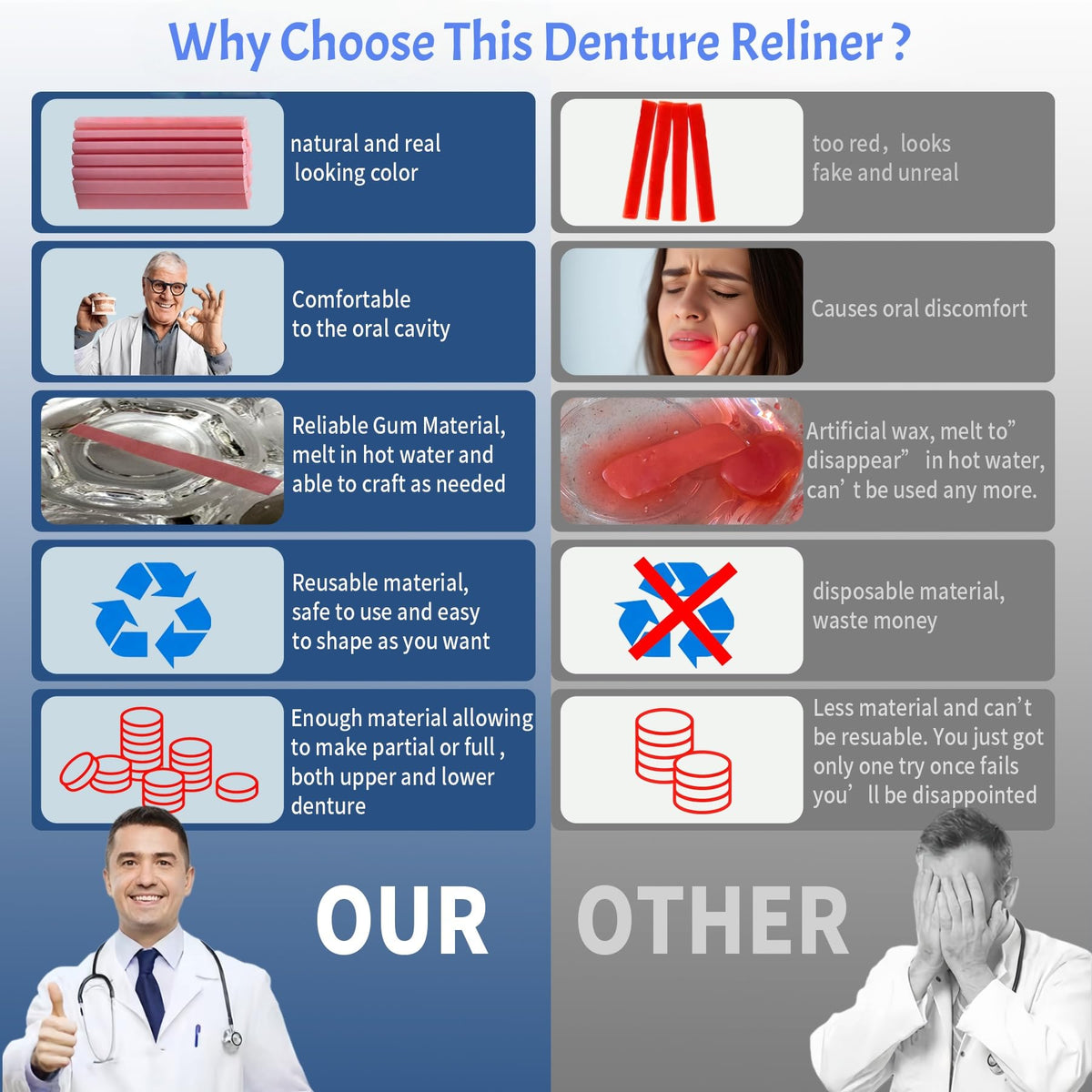 Boil & Fit Denture Reliner Kit for Full or Partial Denture E205058