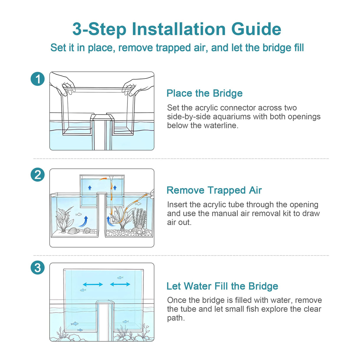Aquarium Bridge Fish Tank Kit F167537