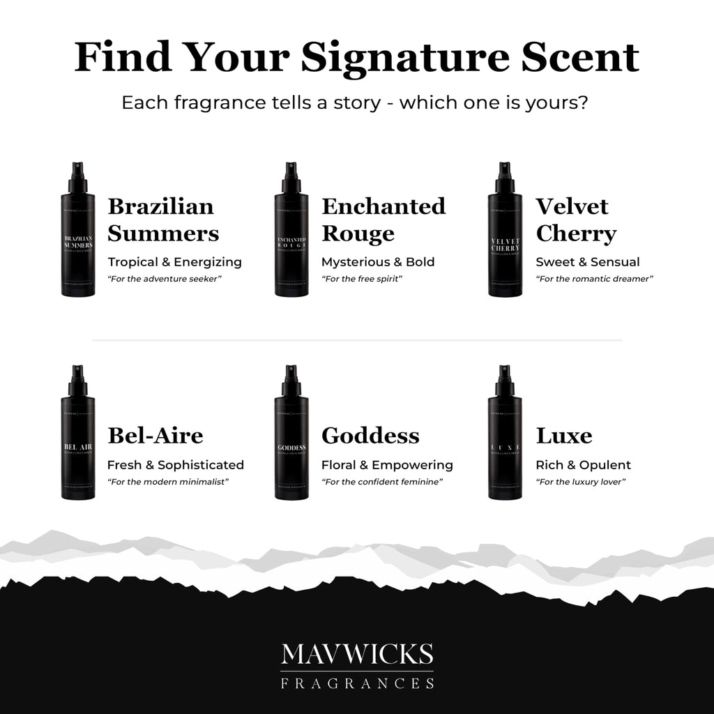 Linen & Room Spray 8oz Fragrance Mist X681097