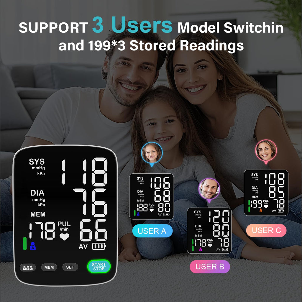Automatic Upper Arm Blood Pressure Monitor with 5.4 inch LED Screen L12769