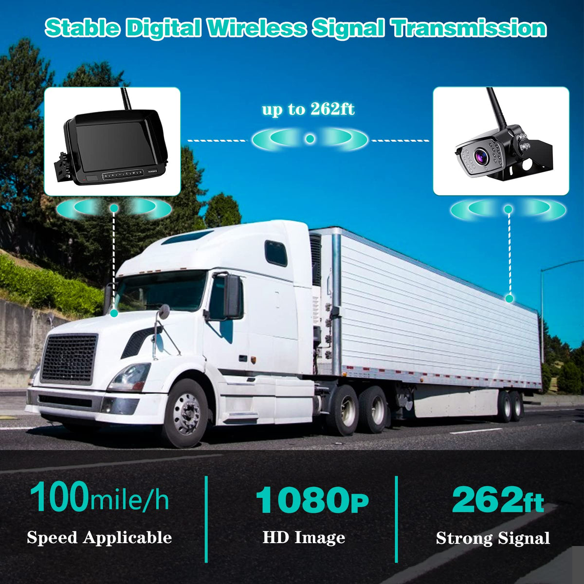 Wireless Backup Camera 7 Inch Monitor Rear View Camera System IP69 Waterproof Night Vision Y784991