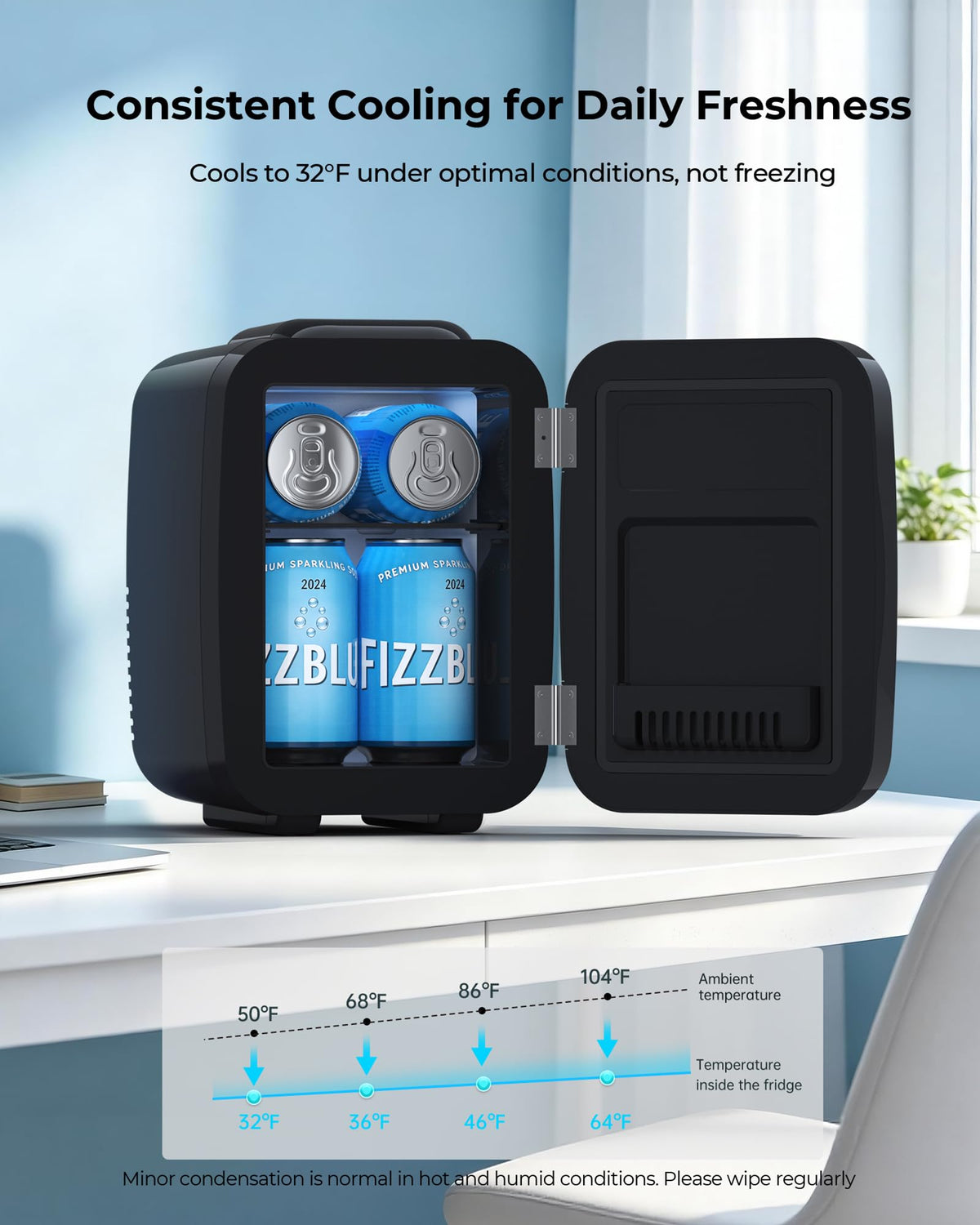 4 Liter 6 Can Portable Mini Fridge E767342