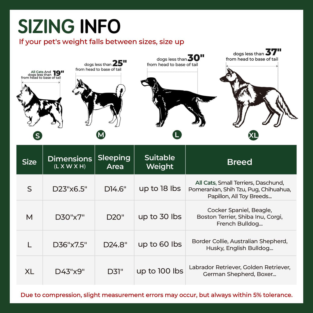 30 Inches Round Washable Dog Bed Z673141