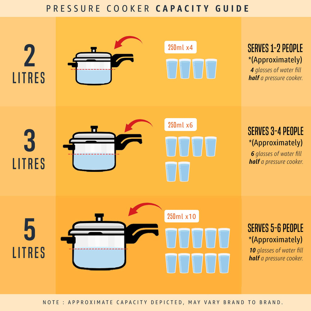 Aluminium Pressure Cooker F62684