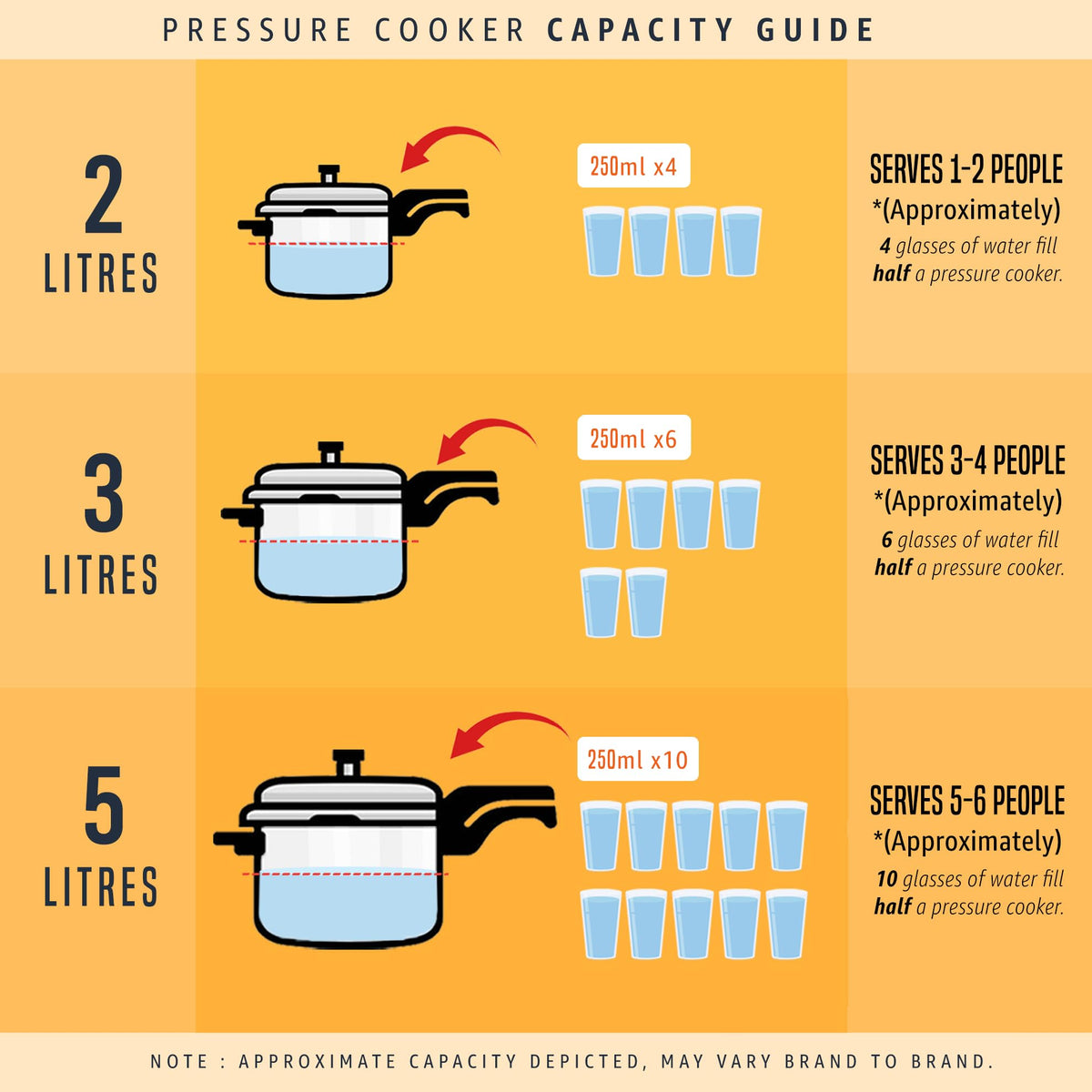Aluminium Pressure Cooker F62684