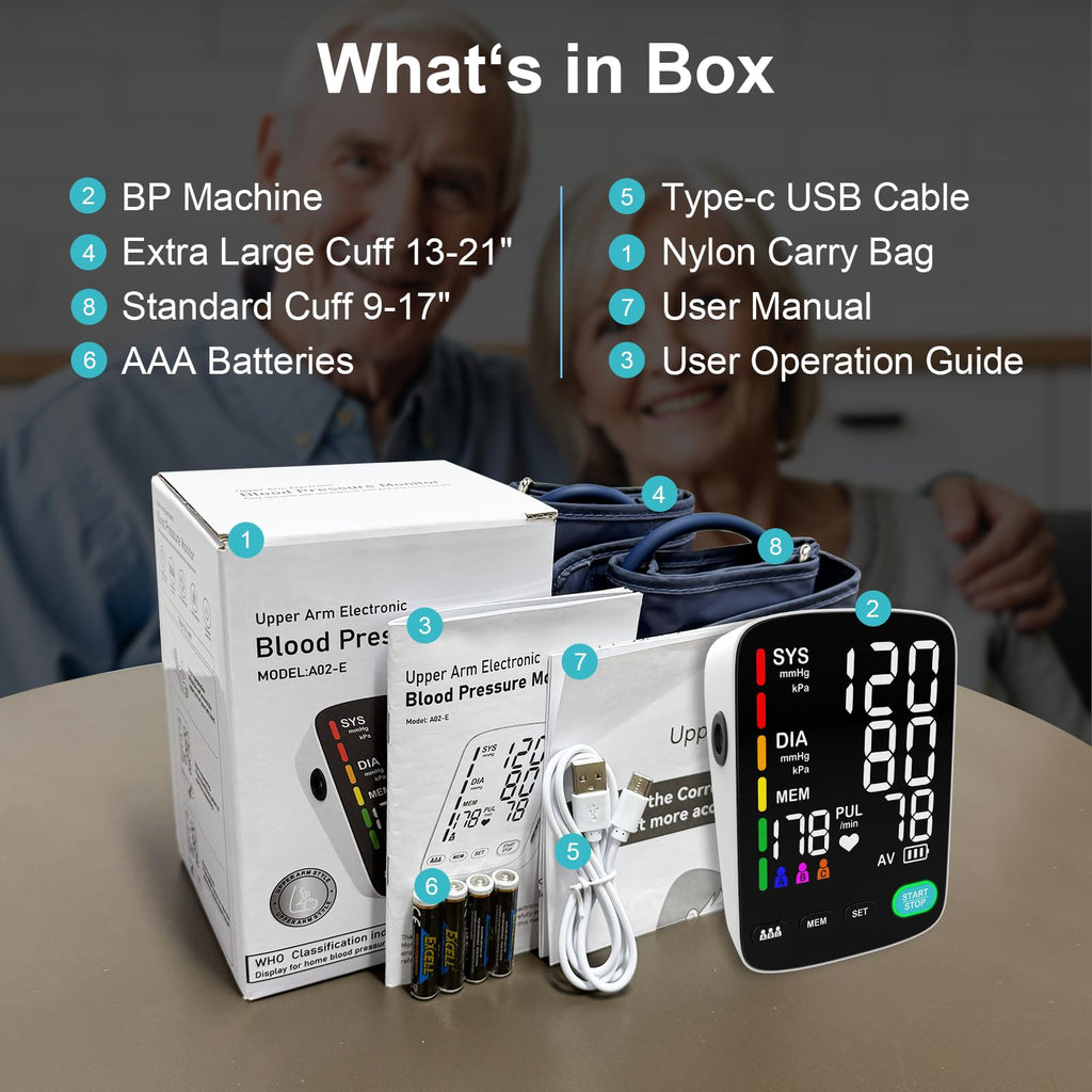 Automatic Upper Arm Blood Pressure Monitor with 5.4 inch LED Screen L12769