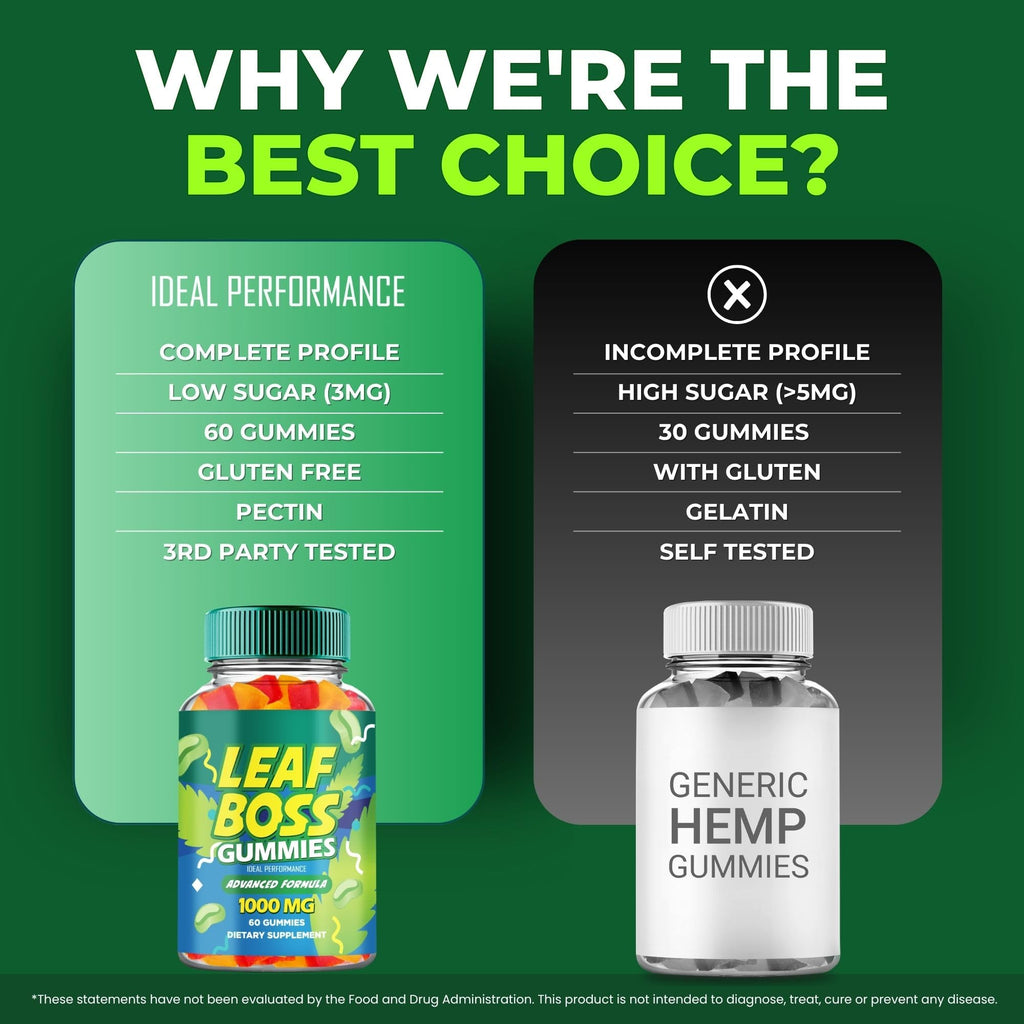 60 Gummies Hemp Gummies E32289