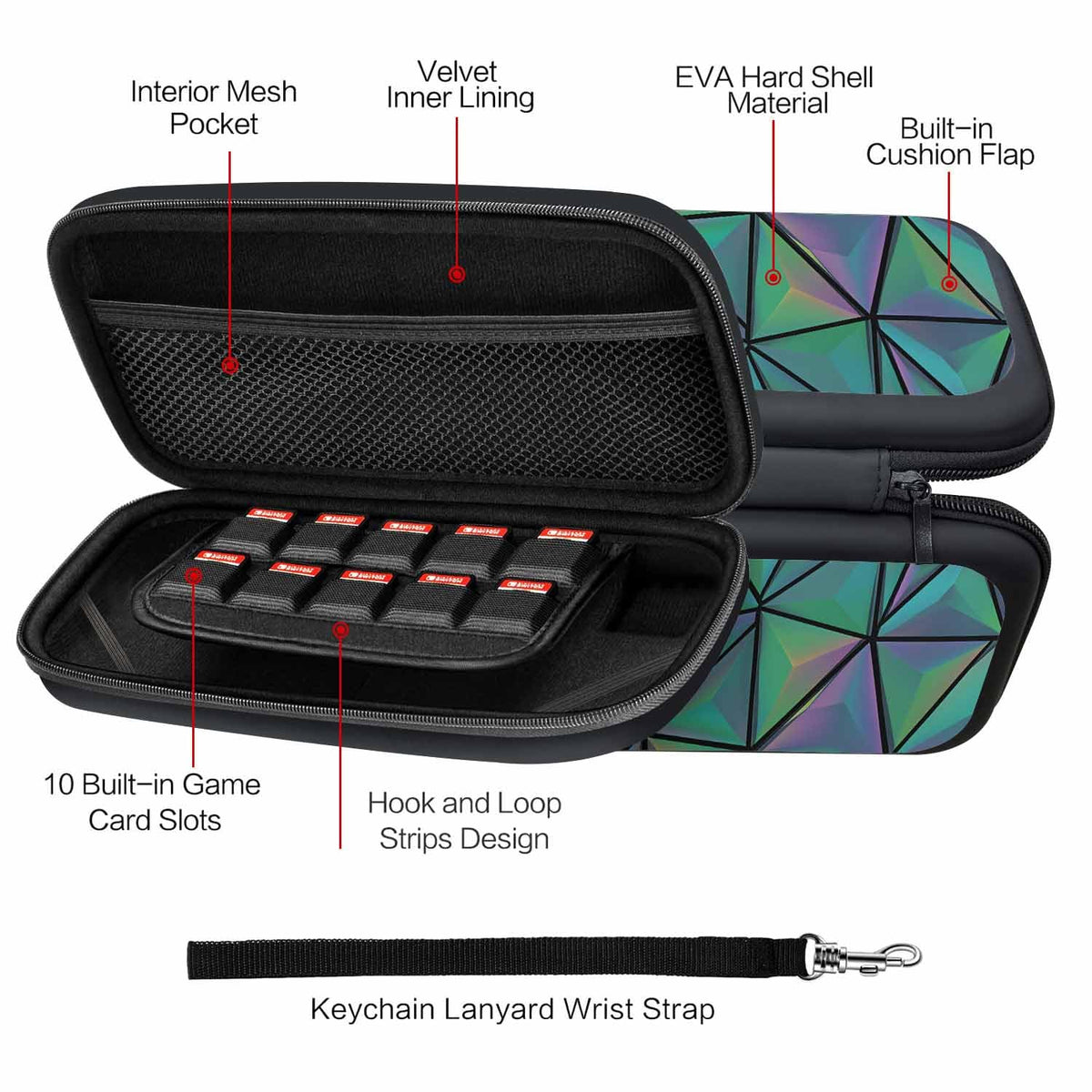 Carrying Case for Console & Accessories K56476