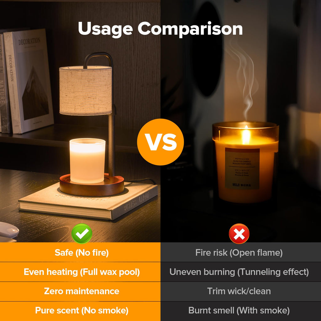 Dimmable Candle Warmer Lamp with Timer X6916