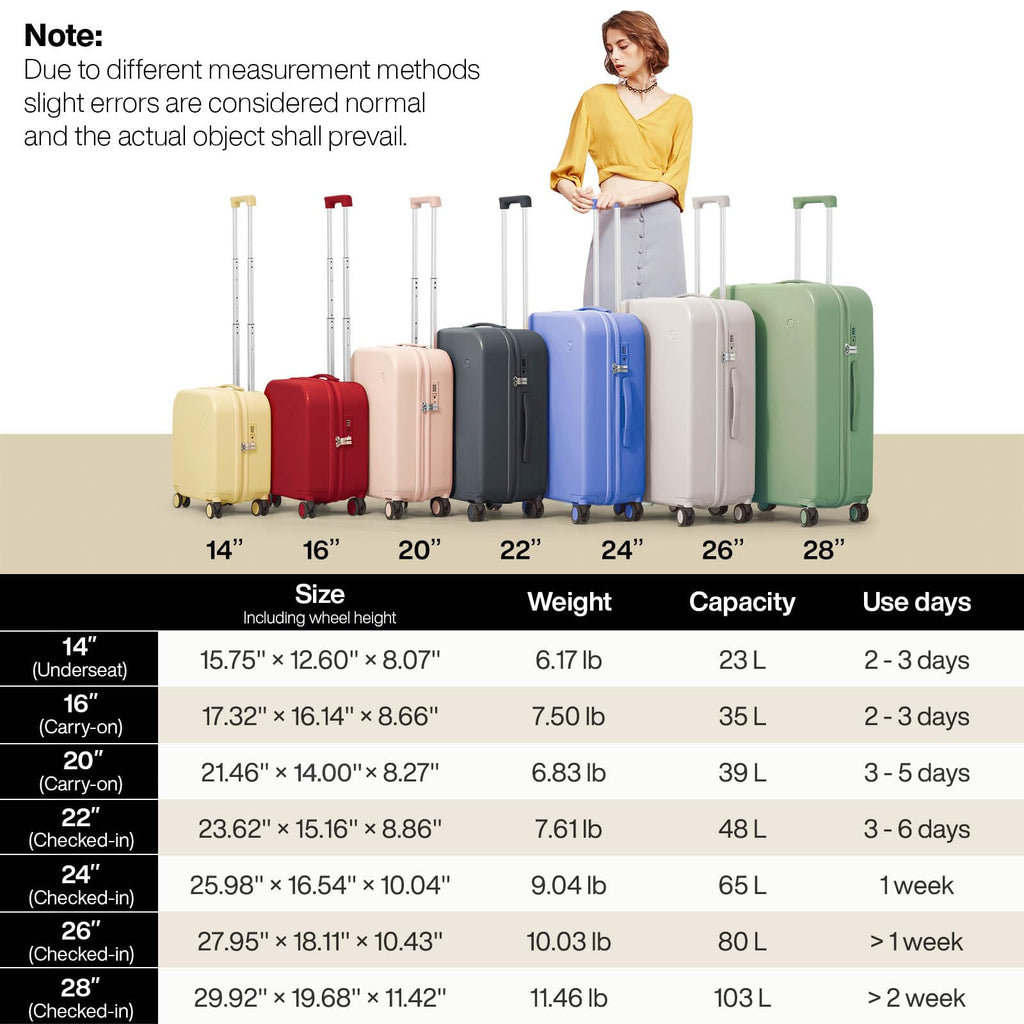 20'' Lightweight Hardshell Spinner Luggage with TSA Lock S5995