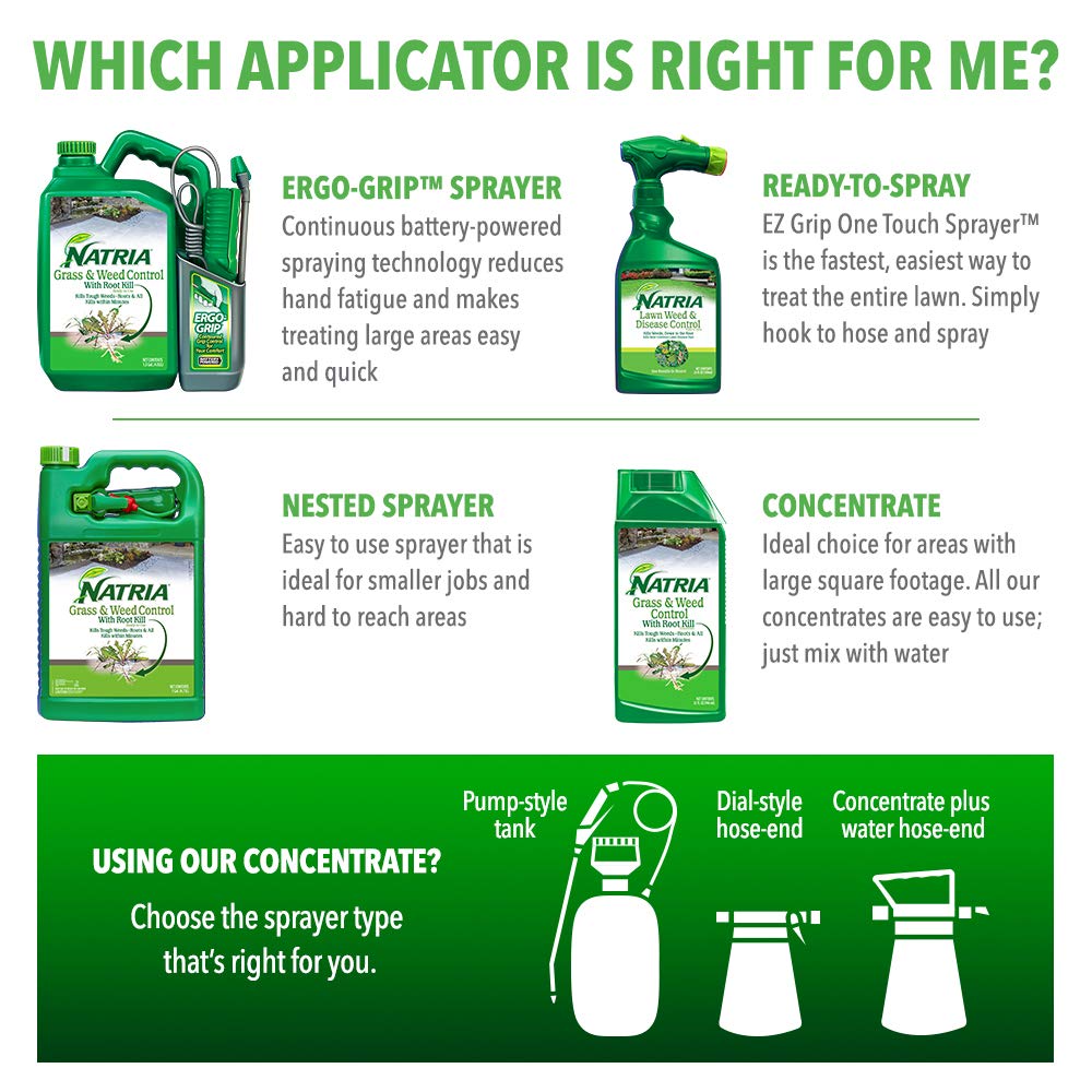 Grass and Weed Killer 1 Gal N54453