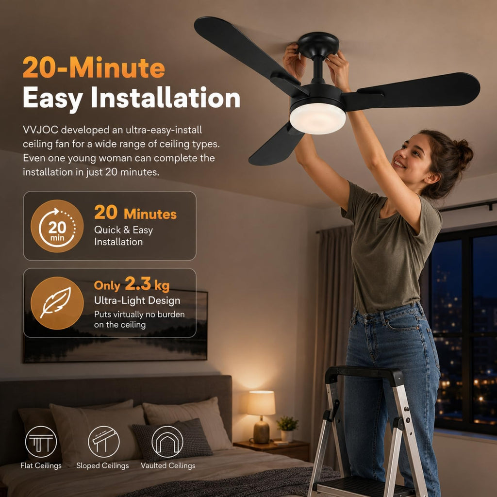 42 inch White Flush Mount Ceiling Fan with Lights and Remote O3832