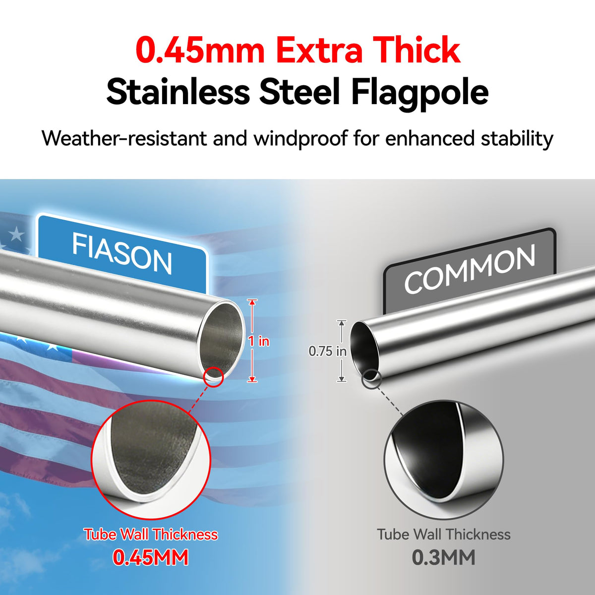 5FT Heavy Duty Flag Pole G682