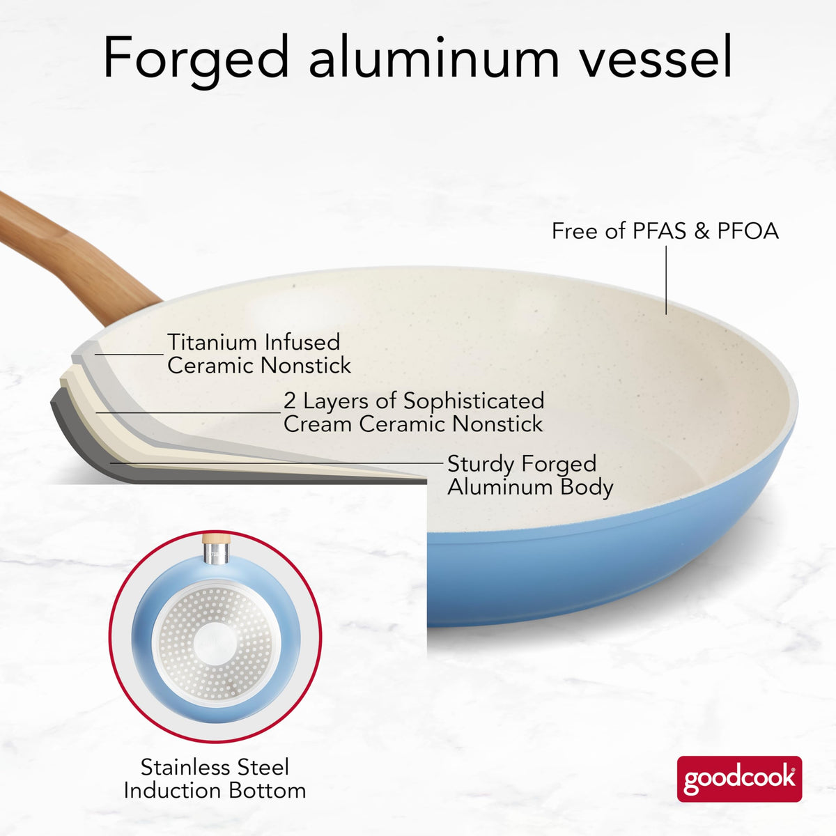 12-Piece Light Blue Ceramic Titanium-Infused Nonstick Cookware Set I768408