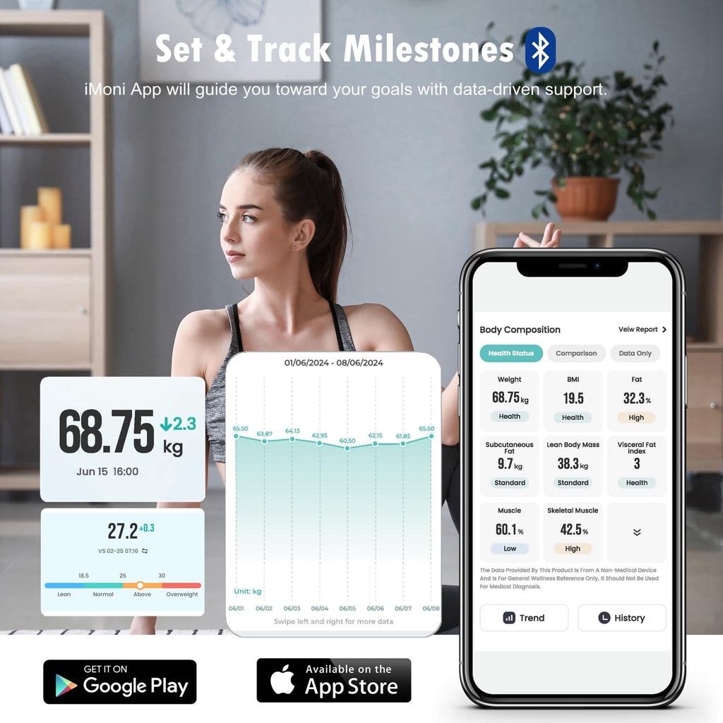 Digital Smart Scale W614282