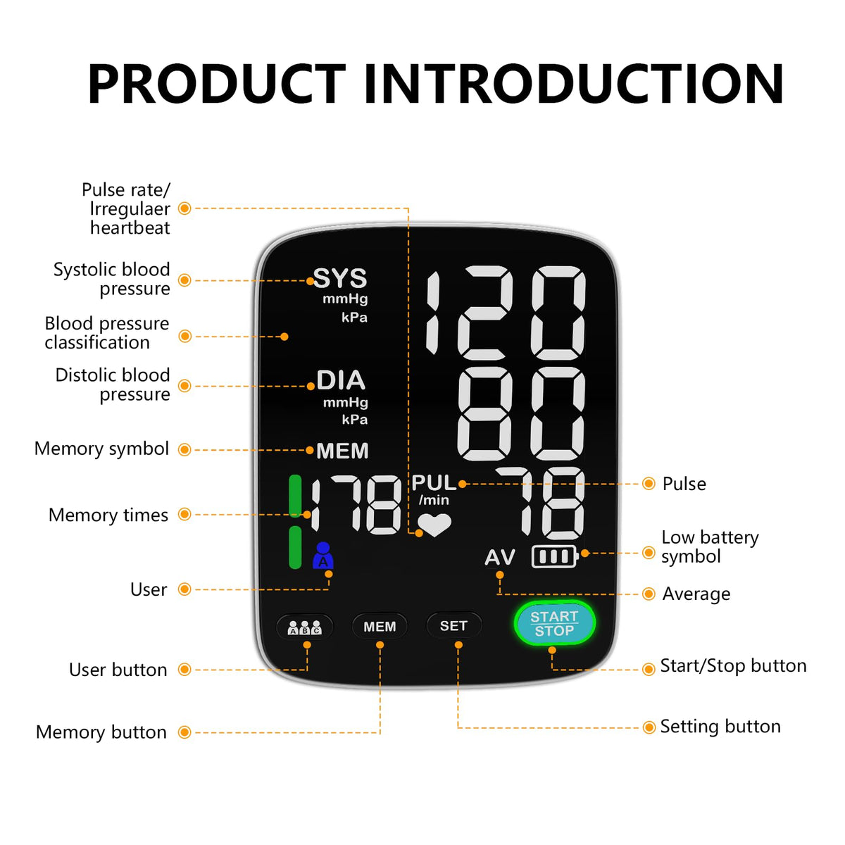 Automatic Upper Arm Blood Pressure Monitor with 5.4 inch LED Screen L12769