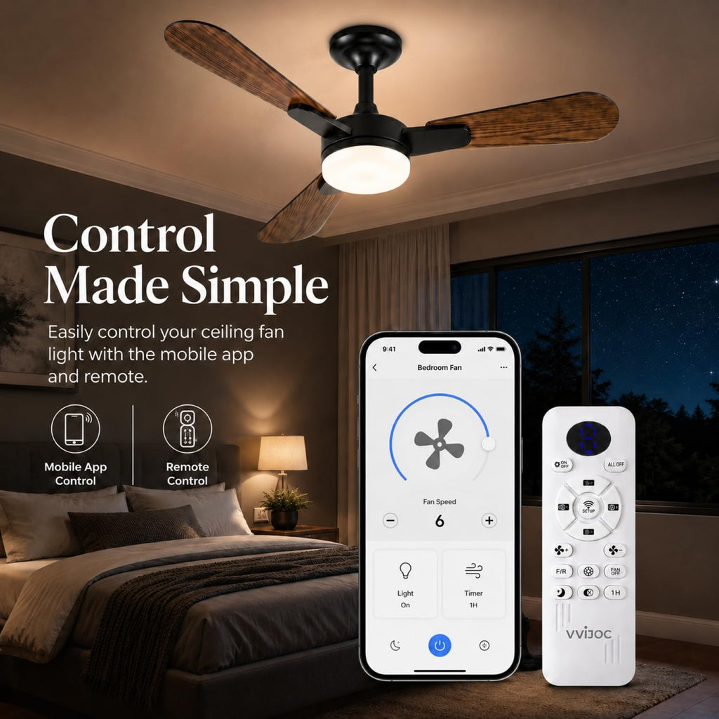 42 inch White Flush Mount Ceiling Fan with Lights and Remote O3832
