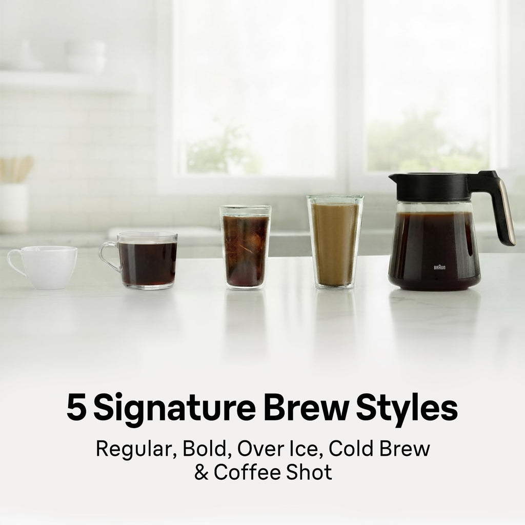 12 Cup Drip Coffee Maker R104
