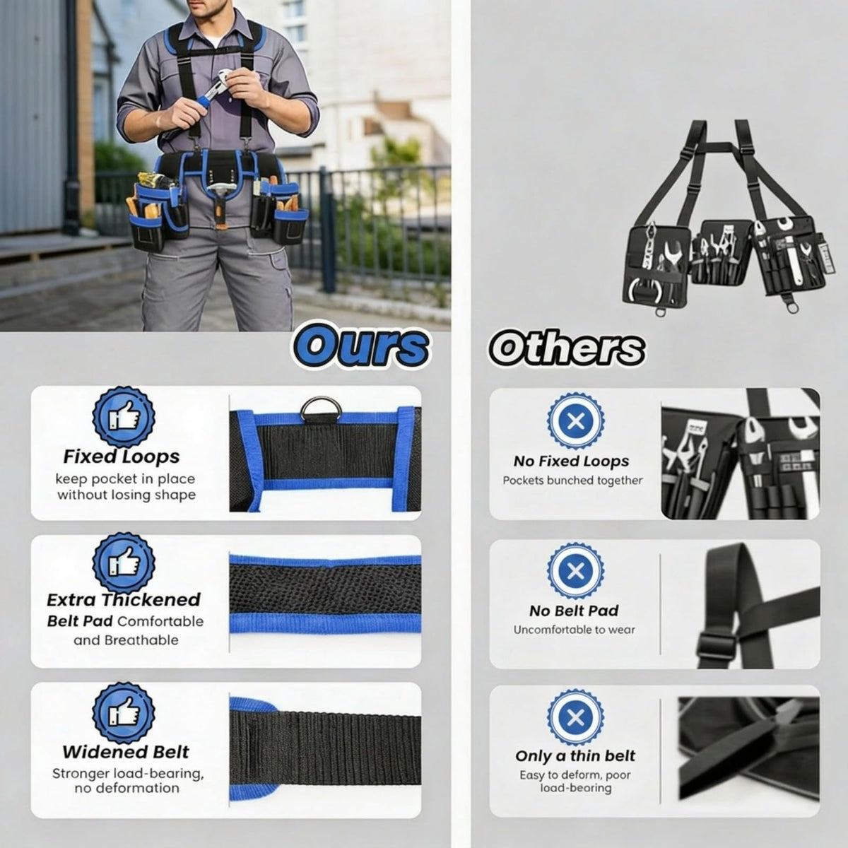 Heavy Duty Magnetic Tool Belt with Suspenders L31133