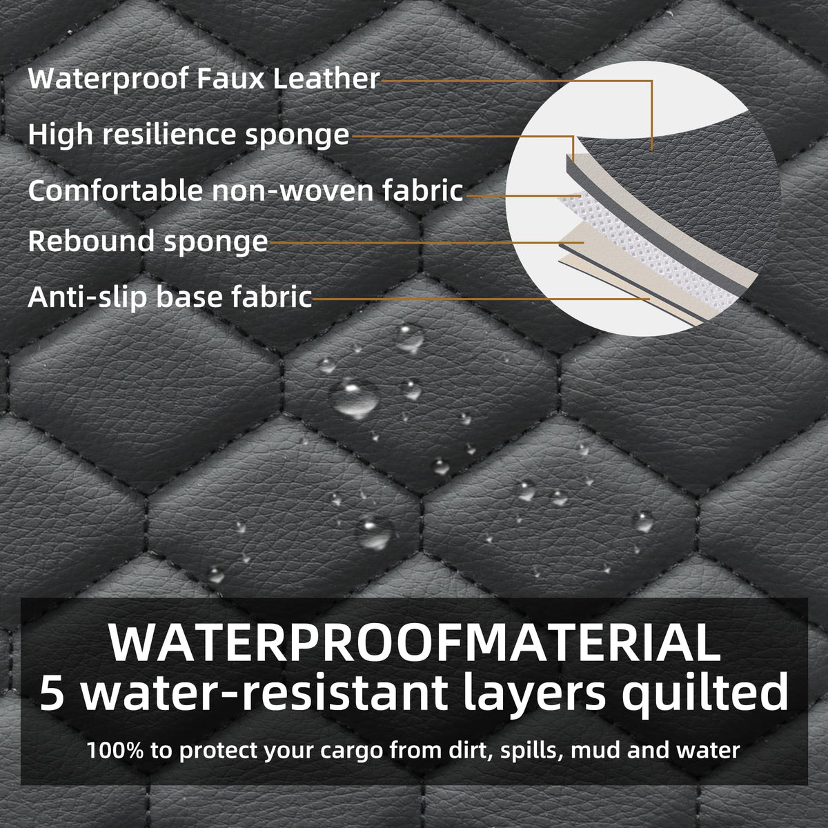 Leather Waterproof Car Seat Cover Full Set Black F47182