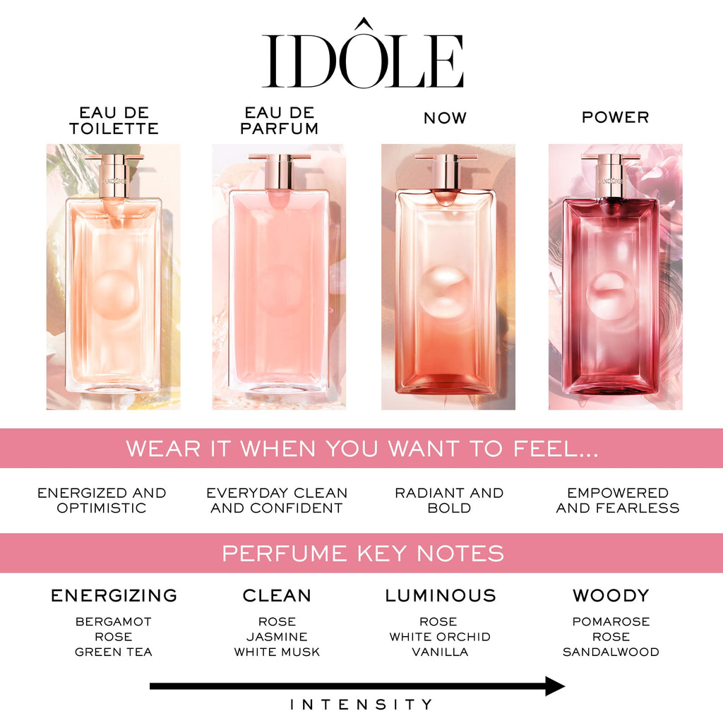 Eau de Parfum A4265