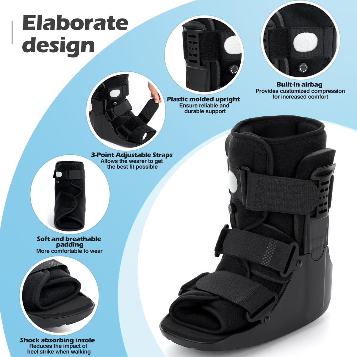 Walking Boot for Broken Foot G68828