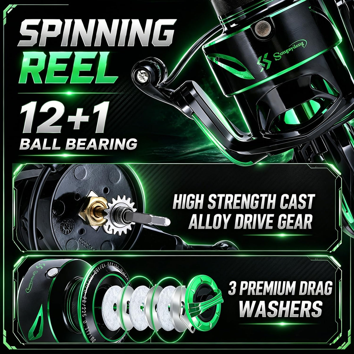 7ft MH 2-Piece Spinning Rod and 4000 Reel I902706