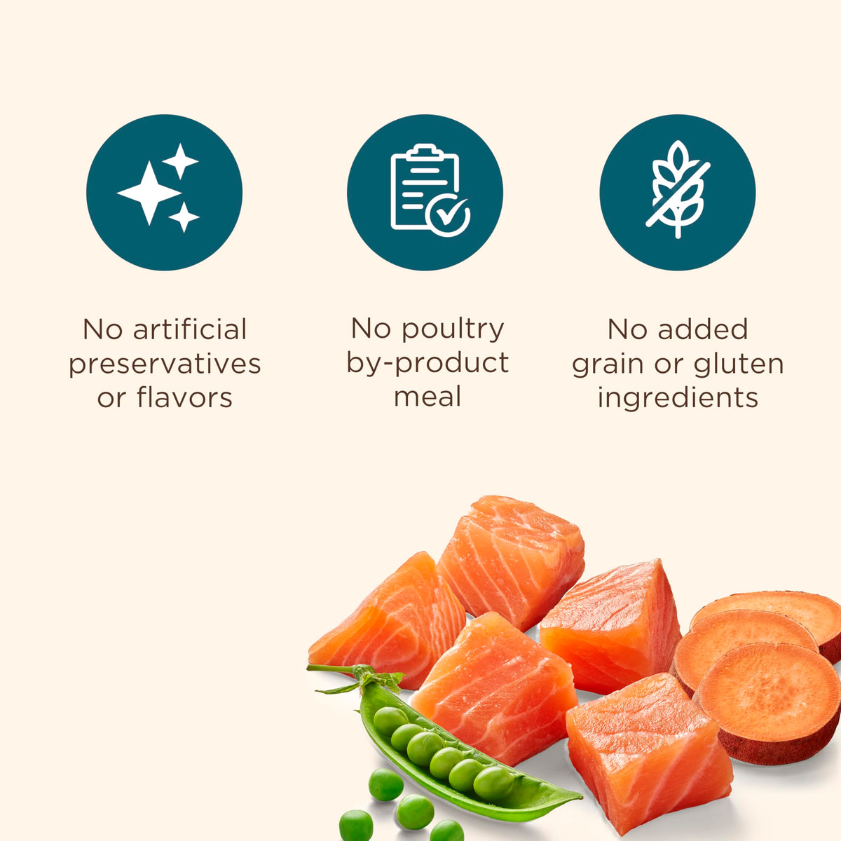 Grain Free Salmon Dry Dog Food 23 lb. Bag P1983