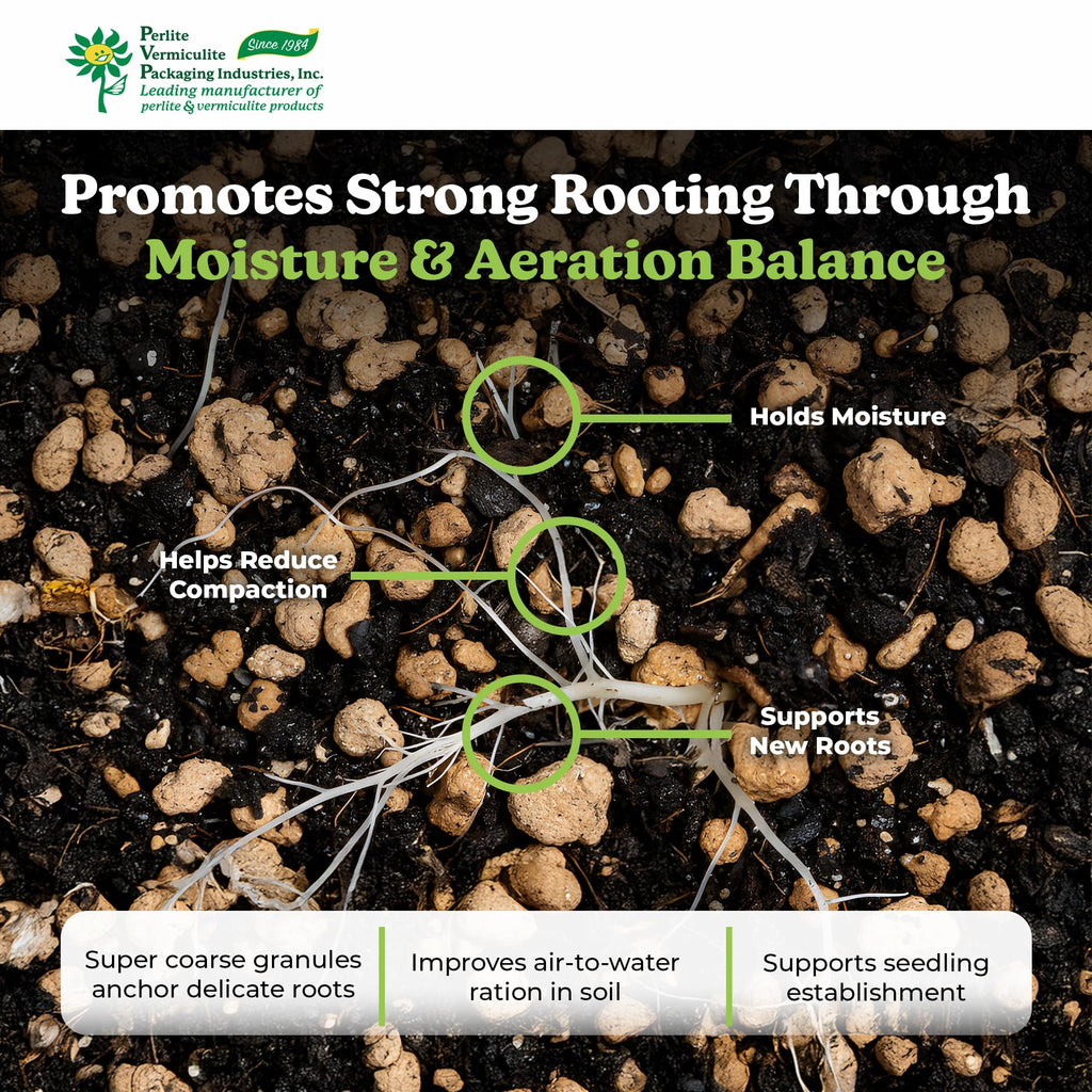Horticultural Vermiculite 4 Cubic Feet H600128