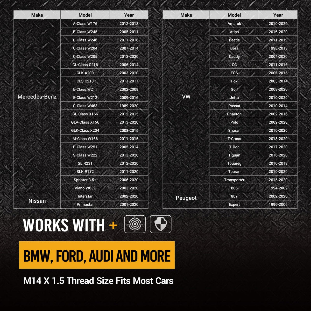M14x1.5 Wheel Alignment Pin 2-Piece Q580030